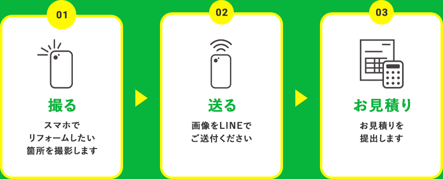 01 撮る 02 送る 03 お見積り